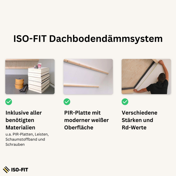 Iso-Fit Komplett Dachbodendämmsystem | 95mm - 600x1200mm (Rd 3,60 m²,K/W)